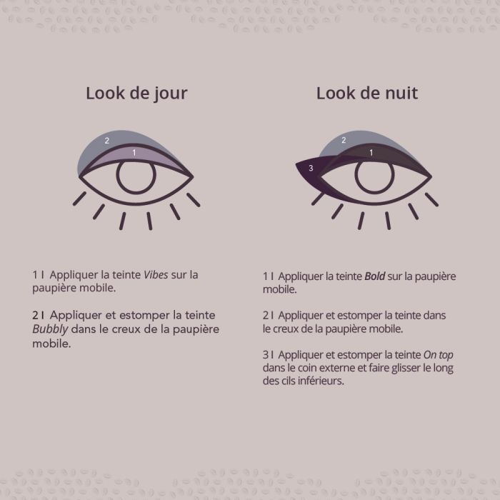 Au top du taupe - Palette yeux