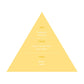 pyramides_mimosa_inde