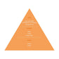 pyramides_petitgrin_paraguay
