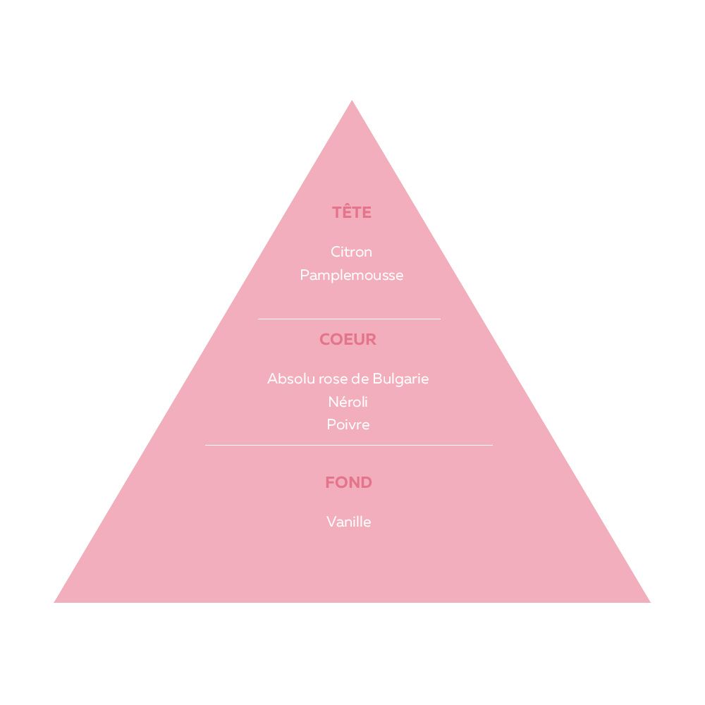 pyramides_rose_bulgarie